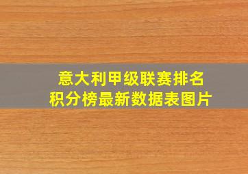 意大利甲级联赛排名积分榜最新数据表图片