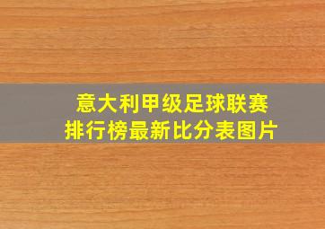 意大利甲级足球联赛排行榜最新比分表图片