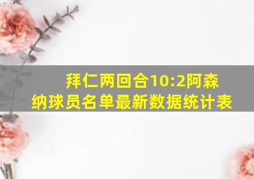 拜仁两回合10:2阿森纳球员名单最新数据统计表