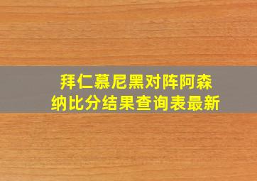 拜仁慕尼黑对阵阿森纳比分结果查询表最新