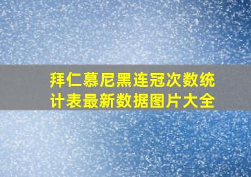 拜仁慕尼黑连冠次数统计表最新数据图片大全