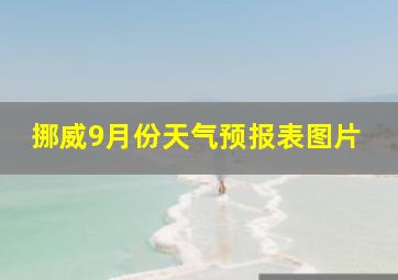 挪威9月份天气预报表图片