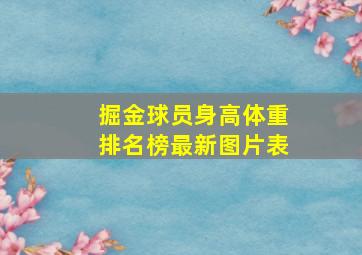 掘金球员身高体重排名榜最新图片表