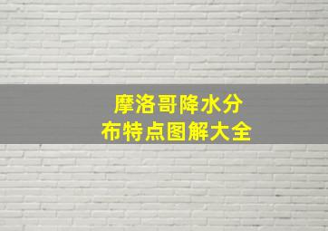 摩洛哥降水分布特点图解大全