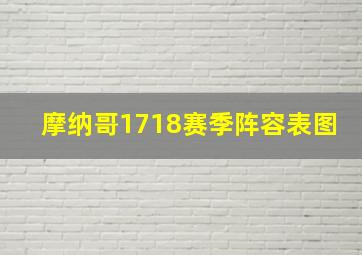 摩纳哥1718赛季阵容表图