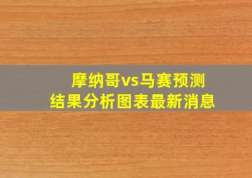 摩纳哥vs马赛预测结果分析图表最新消息