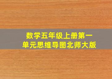 数学五年级上册第一单元思维导图北师大版