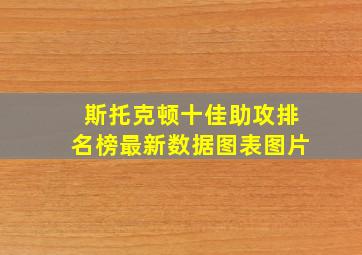 斯托克顿十佳助攻排名榜最新数据图表图片