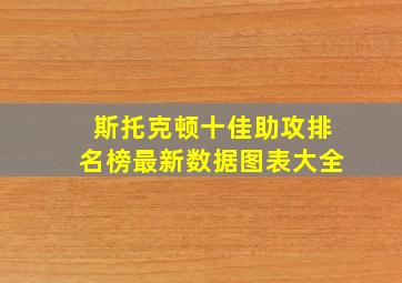 斯托克顿十佳助攻排名榜最新数据图表大全