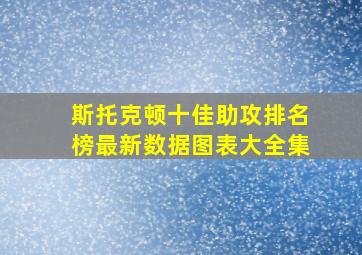 斯托克顿十佳助攻排名榜最新数据图表大全集