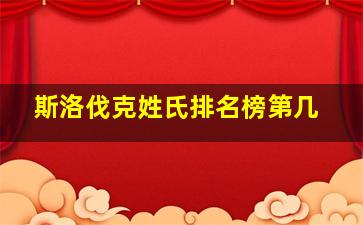 斯洛伐克姓氏排名榜第几