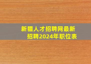 新疆人才招聘网最新招聘2024年职位表