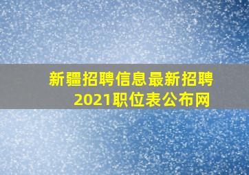 新疆招聘信息最新招聘2021职位表公布网