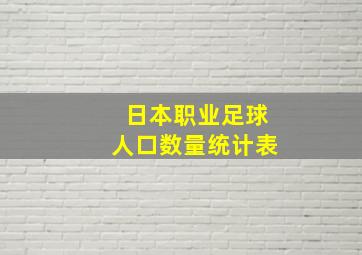 日本职业足球人口数量统计表