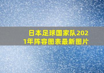 日本足球国家队2021年阵容图表最新图片