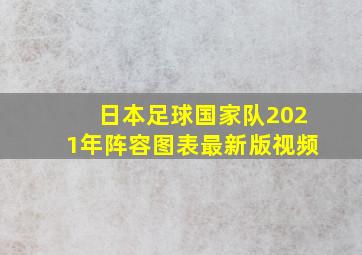 日本足球国家队2021年阵容图表最新版视频