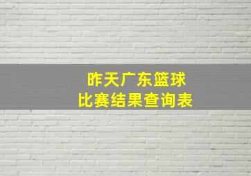 昨天广东篮球比赛结果查询表