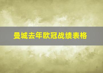 曼城去年欧冠战绩表格