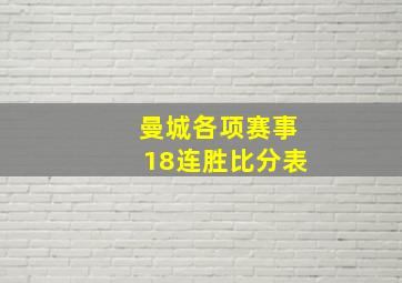 曼城各项赛事18连胜比分表