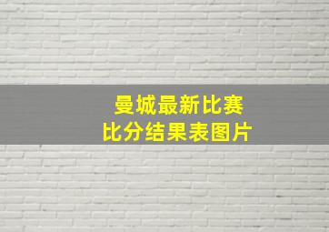 曼城最新比赛比分结果表图片