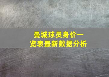 曼城球员身价一览表最新数据分析