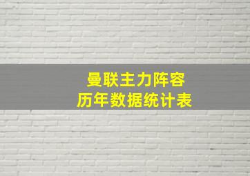 曼联主力阵容历年数据统计表