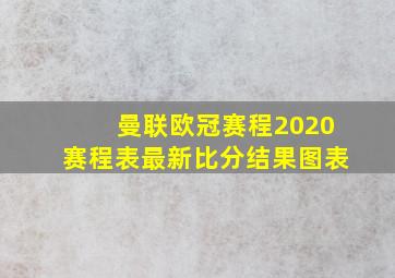 曼联欧冠赛程2020赛程表最新比分结果图表