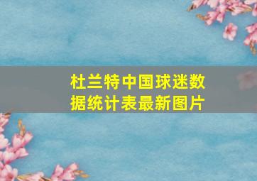 杜兰特中国球迷数据统计表最新图片