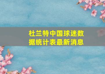 杜兰特中国球迷数据统计表最新消息