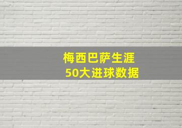 梅西巴萨生涯50大进球数据