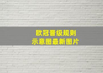 欧冠晋级规则示意图最新图片