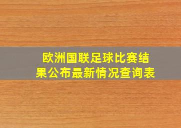 欧洲国联足球比赛结果公布最新情况查询表