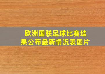 欧洲国联足球比赛结果公布最新情况表图片