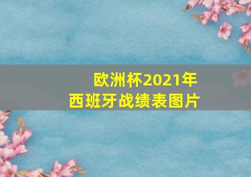 欧洲杯2021年西班牙战绩表图片