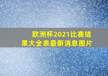 欧洲杯2021比赛结果大全表最新消息图片