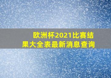 欧洲杯2021比赛结果大全表最新消息查询