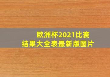 欧洲杯2021比赛结果大全表最新版图片