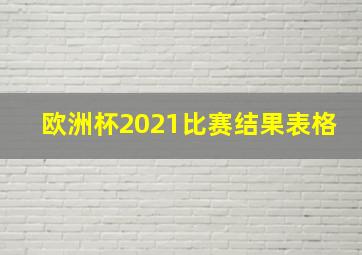 欧洲杯2021比赛结果表格