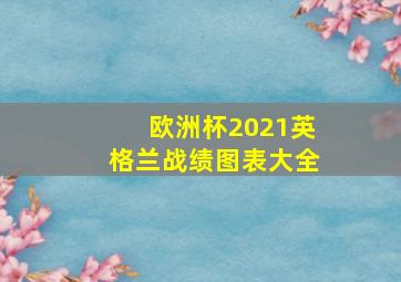 欧洲杯2021英格兰战绩图表大全