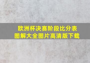 欧洲杯决赛阶段比分表图解大全图片高清版下载