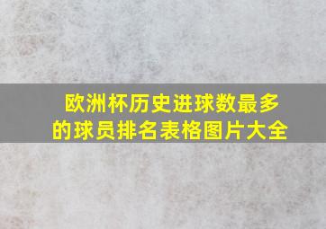 欧洲杯历史进球数最多的球员排名表格图片大全