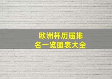 欧洲杯历届排名一览图表大全