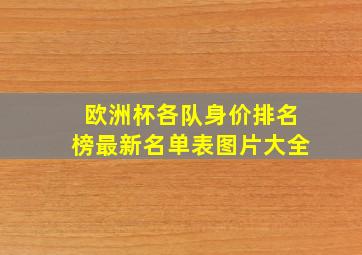 欧洲杯各队身价排名榜最新名单表图片大全