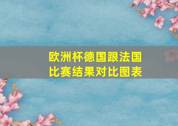 欧洲杯德国跟法国比赛结果对比图表