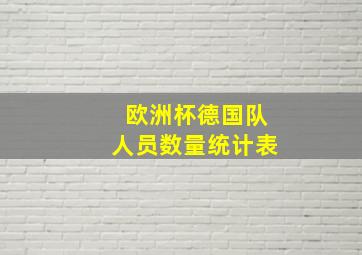 欧洲杯德国队人员数量统计表