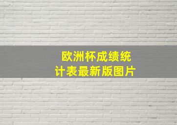 欧洲杯成绩统计表最新版图片