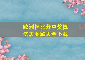 欧洲杯比分中奖算法表图解大全下载