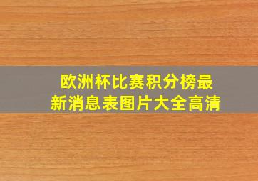 欧洲杯比赛积分榜最新消息表图片大全高清