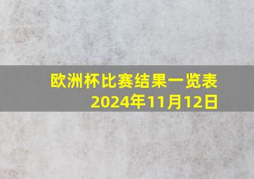 欧洲杯比赛结果一览表2024年11月12日