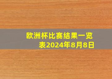 欧洲杯比赛结果一览表2024年8月8日